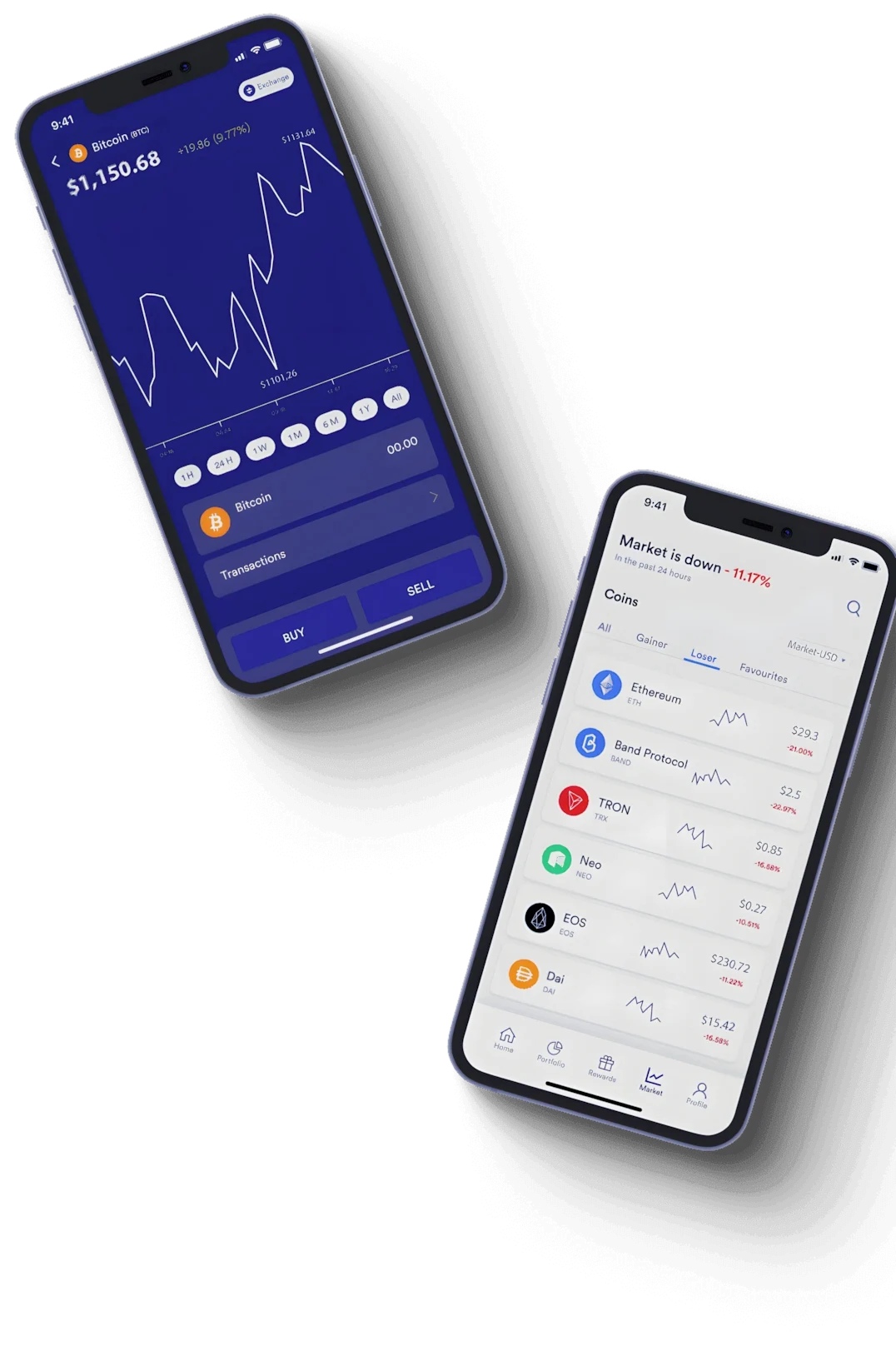 Lumventaro Prime trading analytics